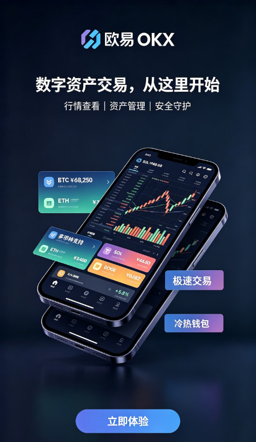 欧交易所app官方网站入口行情与交易界面